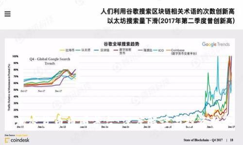 加密货币币圈茅台:深度解读与投资机会