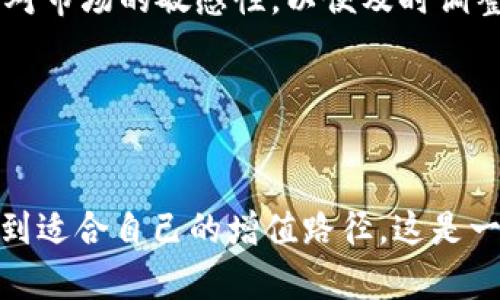 挂机赚加密货币：轻松获取收益的最佳方法
挂机, 加密货币, 赚取收益, 矿机, 被动收入/guanjianci


在当今数字货币迅速发展的时代，许多人都希望能够通过简单而有效的方法来赚取加密货币。挂机赚加密货币正是一种受到广大用户青睐的方式。这种方法不仅避免了复杂的交易操作，还能在不需要大量时间和精力的前提下，实现被动收入。本文将详细探讨挂机赚加密货币的原理、具体操作方法、潜在收益，以及相关的风险和注意事项，帮助用户更好地理解这一概念。


什么是挂机赚加密货币？

挂机赚加密货币指的是利用计算机或者其他设备的资源，通过特定的软件或者平台，在用户不需要主动参与的情况下，自动挖掘加密货币或者进行其他形式的收益生成。简言之，就是通过“挂机”的方式，利用设备的算力来赚取加密货币。常见的方式包括使用矿机、虚拟货币钱包的收益、云挖矿等。


挂机赚加密货币的原理

挂机赚加密货币主要是基于区块链技术，通过参与网络的维护和交易验证，从而获得一定的加密货币作为奖励。每当用户的计算机或挖矿设备完成一次成功的区块验证，就会得到相应的奖励。这一过程其实就是在帮助保护和增强整个区块链网络的安全性和稳定性。此外，用户也可以通过参与某些平台的收益分享，使用闲置的算力换取加密货币。


挂机的方法和工具

挂机赚加密货币的方法多种多样，以下是几种常见和流行的方式：

ul
  listrong云挖矿/strong：用户可以租用云服务商提供的矿机，由其进行挖矿。在这种情况下，用户只需支付租赁费用，而不必购买和维护自己的硬件设备。/li
  listrong使用挖矿软件/strong：比如CGMiner、BFGMiner等，用户可以使用专门的挖矿软件，利用闲置的计算机进行挖矿。这种方式适合有一定技术背景的用户。/li
  listrong参与奖励计划/strong：许多加密货币交易平台会举行奖励活动，用户只需注册并完成一定的任务，如进行小额交易、邀请好友等，便可获得加密货币奖励。/li
/ul

挂机赚加密货币的潜在收益

挂机赚取的加密货币收益因多种因素而异，包括市场行情、用户选择的挖矿方式、投入的时间和资源等。一般来说，使用更强大的矿机或者参与云挖矿的用户，在计算能力上更有优势，因此能获得更多的收益。然而，收益的波动性也很大，用户需要理性评估自己的投资和预期收益。


挂机赚加密货币的风险与注意事项

虽然挂机赚加密货币是相对简单的一种收益方式，但仍存在一些风险和挑战：

ul
  listrong市场风险/strong：由于加密货币市场的价格波动较大，投资者可能面临巨大损失。/li
  listrong技术风险/strong：挖矿软件的bug、网络故障以及设备故障等都可能导致收益的减小。/li
  listrong平台风险/strong：如果选择的云挖矿平台不靠谱，可能会导致投入资金的损失。/li
/ul

可能相关的问题

1. 如何选择最适合自己的挂机挖矿平台？

选择挂机挖矿平台时，用户应考虑多个因素，确保选择合适的服务。首先，平台的声誉和评价非常重要，建议查阅其他用户的反馈，了解平台的真实表现。其次，费用结构需明确，用户需计算云挖矿的实际费用与潜在收益。此外，计算的性能、支持的币种及其流动性、用户界面设计、客服支援等均是用户需要考虑的选项。确保选择的购彩车与挖掘设备是适配的，能够在一段时间内持续进行挖矿。

另外，要确保平台具备良好的安全性，避免因网络安全问题而导致的资产损失。用户可以通过选择知名的交易所或挖矿平台来降低风险。最后，也要关注其合规性，确保所选择的平台合法运营，以免在将来的政策调整中受到影响。


2. 挂机挖矿适合哪些人群？

挂机挖矿适合一些希望在没有过多参与的情况下赚取加密货币的人群。首先，对于那些没有专业知识和丰富经验的初学者，挂机挖矿是一个较为友好的选择。用户只需了解基本的操作流程，就可以开始挖矿。此外，对于时间有限的上班族或学生来说，挂机挖矿的被动性使得他们可以在闲暇时间获取收益。

另外，甚至一些拥有较强技术背景的用户也会选择挂机挖矿，作为获取额外收入的一种方式。对于他们来说，他们可能更愿意通过自建矿机、调试软件等手段来提高挖矿的效率，从而获得更高的回报。总体来说，挂机挖矿的范围非常广泛，只要在了解其中的风险的基础上，适合大多数人群进行尝试。


3. 挂机挖矿的收益周期是怎样的？

挂机挖矿的收益周期因具体操作方式和市场情况而异。通常情况下，用户在开始挖矿后需要等待一段时间才能看到回报。以云挖矿为例，用户在租用矿机后，可能需要数天至数周的时间才能看到显著的收益。这是因为云挖矿平台通常会以区块的形式计算收益，只有在成功挖掘到新的区块时，用户才能获得收益。

另外，挖矿的具体收益取决于计算能力和算法的复杂程度。在市场波动较大的情况下，挖矿的盈利情况也可能有较大的波动。因此，用户在选择挂机挖矿时，最好做出长远的规划，了解自己的投资周期，预留足够的时间与耐心等待收益。


4. 如何提升挂机挖矿的收益？

提升挂机挖矿的收益，用户可以从多个方面入手。首先，增加设备的算力是最直接的方法。如果可能，用户可以考虑升级设备、购买更强大的显卡或者参与组合挖矿，提高整体的矿产能力。其次，选择合适的矿池是非常重要的，因为某些矿池分配的奖励较高，能够更快速地获得收益。

第三，合理评估市场行情，通过技术分析学习和把握最佳的市场时机，适时进行买卖和投资，可以从中获得更高的利润。此外，不定期地关注和学习关于加密货币的新闻和动态，保持对市场的敏感性，以便及时调整挖矿策略。

最后，用户也应该时刻关注自身的收益情况，定期进行评估和总结，采取有针对性的措施进行，从而提高挂机挖矿的整体收益表现。


总结来说，挂机赚加密货币是一种利于大多数人的被动收入方式。虽然其稳定性和收益受到多重因素的影响，但通过合理的策略和选择，用户依旧可以在这个充满机遇的市场中找到适合自己的增值路径。这是一个充满潜力的领域，值得大家持续关注和探索。