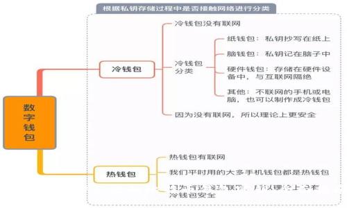 : 如何找回忘记的比特币钱包密钥:全面指南