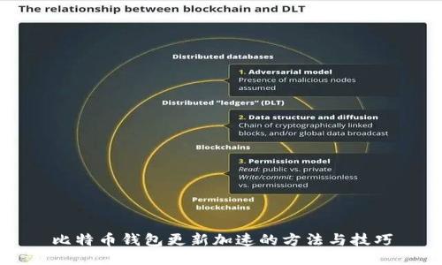 比特币钱包更新加速的方法与技巧