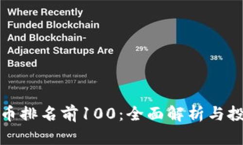 加密货币排名前100:全面解析与投资指南