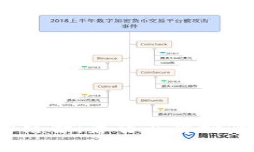 Gucci与加密货币的结合:奢侈品牌如何进军数字资产世界