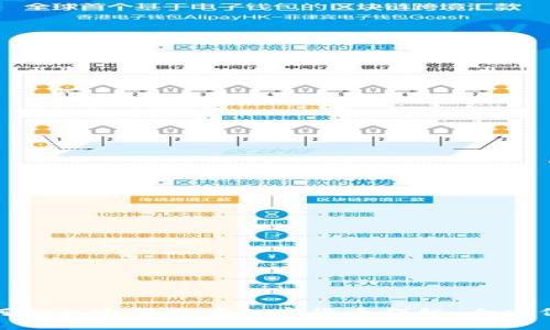 : 如何加入电报台湾加密货币群组:全方位指南