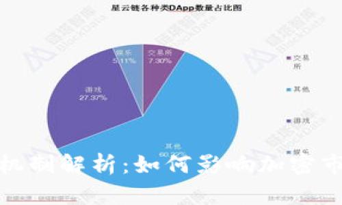 加密货币通缩机制解析：如何影响加密市场的长期价值