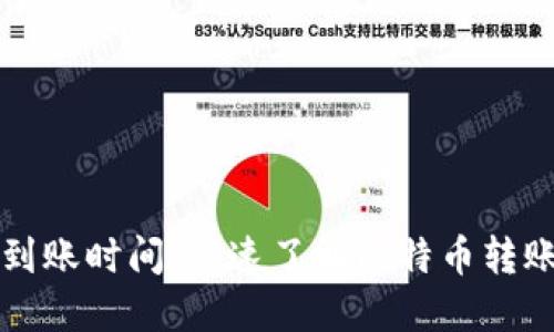 比特币钱包到账时间:快速了解比特币转账的影响因素