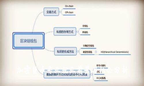 加密货币专业就业前景与机会分析