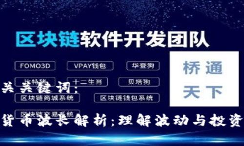 和相关关键词：

加密货币波长解析：理解波动与投资机会