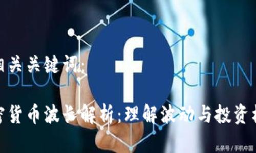 和相关关键词：

加密货币波长解析：理解波动与投资机会