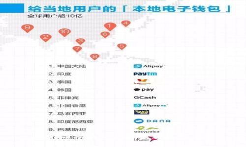 比特币冷钱包的类型及推荐指南