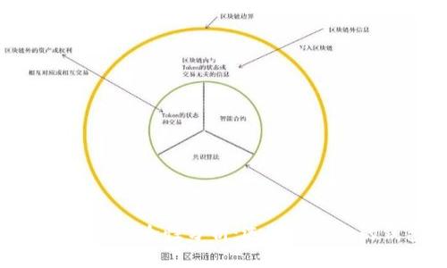 : 比特币钱包安全性分析：选择最安全的钱包类型