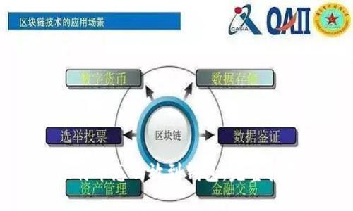 比特币怎么放到钱包:完整指南