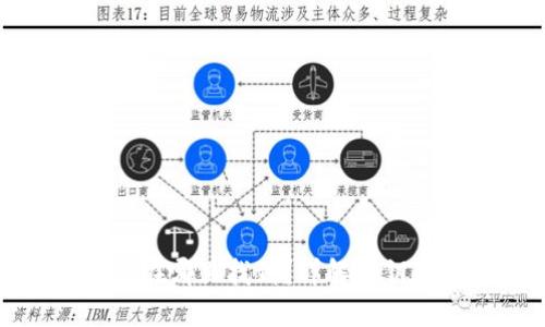 比特币钱包私钥在哪里找到?详解私钥的获取与安全性