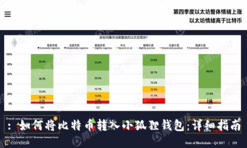 : 如何将比特币转入小狐狸钱包:详细指南