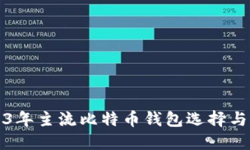 2023年主流比特币钱包选择与对比