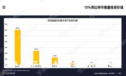 闲鱼上购买比特币钱包靠谱吗?全面解析