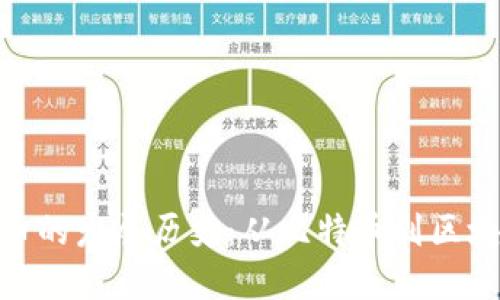 加密货币的发展历史：从比特币到区块链革命