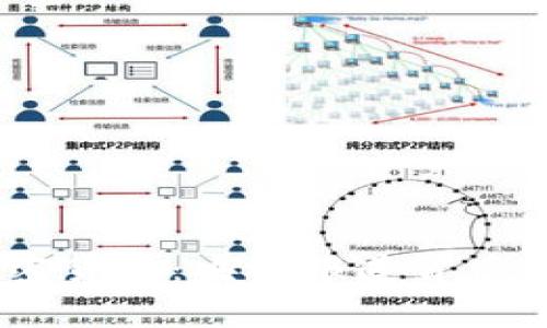 揭秘LUNA加密货币：央视报道背后的真相与影响