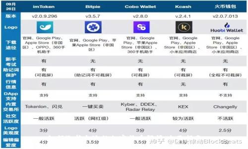 如何选择合适的加密货币顾问：全面指南