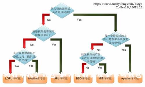 比特币挖矿钱包:如何选择最适合你的钱包