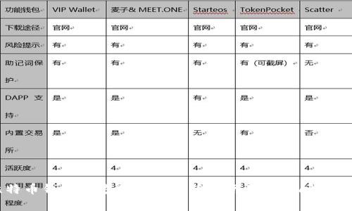 比特币钱包官方版下载安装指南及常见问题解析