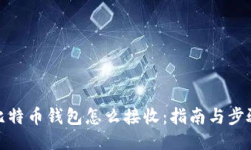 比特币钱包怎么接收:指南与步骤