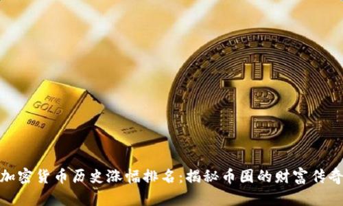加密货币历史涨幅排名：揭秘币圈的财富传奇