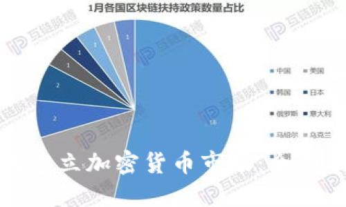 如何建立加密货币市场:全面指南