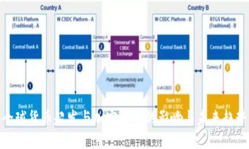 全球货币超发与加密货币的影响与未来趋势