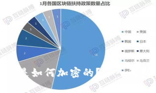 比特币钱包文件是如何加密的?深入解析比特币安全性