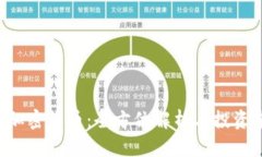 FCL加密货币：全方位解析与投资前景