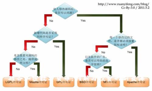 硅谷加密数字货币:创新与投资的新蓝海