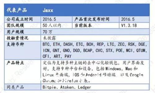 印度可以购买比特币的钱包:全面指南