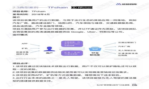 为什么加密货币成为未来金融的趋势?