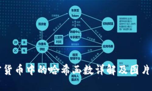加密货币中的哈希函数详解及图片展示