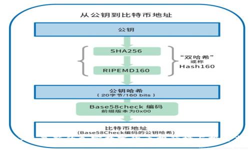 2023年最新的加密数字货币排行榜与投资指南
