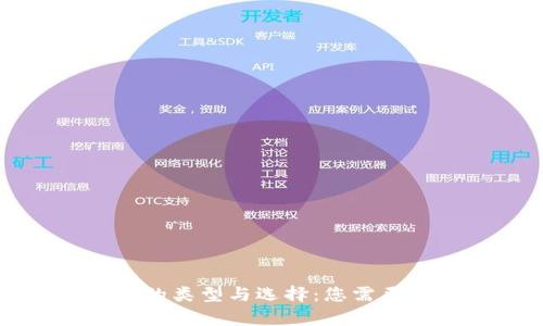 比特币钱包的类型与选择:您需要了解的差异