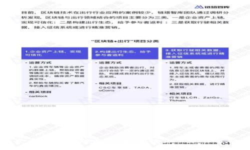 加密货币交易追踪系统:提升投资决策的智能工具