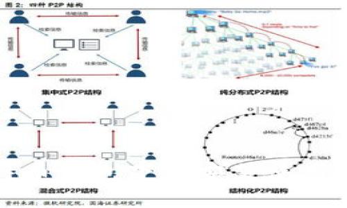 比特币钱包下载安装使用教程