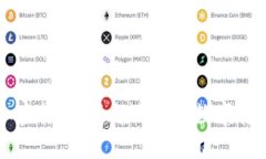 巴西加密货币：了解巴西的数字货币生态