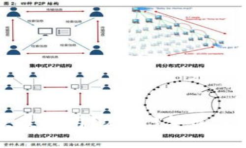 比特币钱包哪款最好用?2023年最佳比特币钱包推荐