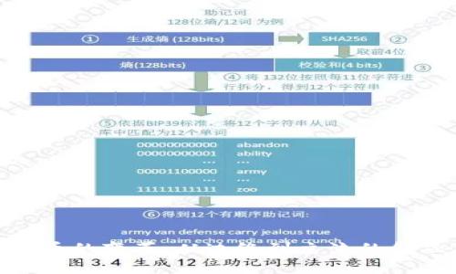 加密货币的变革:从边缘到主流的金融革命