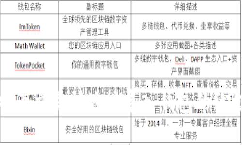 : 比特币交易所地址导入钱包的终极指南