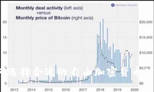 如何选择合适的自由加密货币公司?