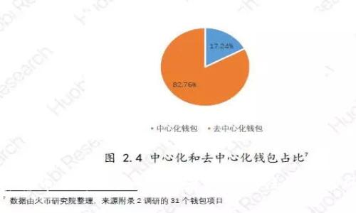 加密货币股票上涨:投资者如何抓住机遇与风险