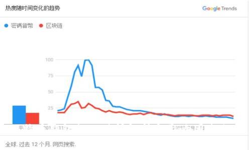 比特币钱包提现时间解析与影响因素分析