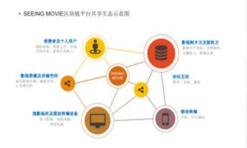 baioti实物加密货币：将数字资产与实物资产结合的新兴趋势/baioti

加密货币,实物资产,数字资产,区块链,投资策略/guanjianci

在数字金融领域，实物加密货币作为一种新兴的资产形式，正逐渐引起人们的关注。它将传统的实物资产（如黄金、房地产等）与现代的区块链技术相结合，为投资者提供了一种新的投资选择。本文将详细介绍什么是实物加密货币，其运作方式以及投资潜力。此外，我们将深入探讨与之相关的一些常见问题，包括实物加密货币的优势和挑战、如何投资实物加密货币、市场前景以及未来发展趋势。

一、什么是实物加密货币？

实物加密货币是一种将实物资产与数字资产相结合的金融产品。简单来说，它意味着每一单位的加密货币背后都有对应的实物资产作为支撑。比如，一枚实物加密货币可以与一克黄金相对应。这种模式不仅可以减小加密货币价格波动的风险，还能为投资者提供实物资产的实际拥有权。

实物加密货币的出现源于对传统加密货币的一种反思。虽然比特币和以太坊等数字资产在过去几年中迅猛发展，但它们的波动性和安全性问题使得不少投资者感到不安。而通过将这些资产与实物资产结合，实物加密货币可以在一定程度上缓解这些担忧。

二、实物加密货币的运作方式

实物加密货币的运作主要依托于区块链技术。区块链作为一项去中心化的分布式账本技术，可以确保交易的透明性和安全性。在实物加密货币的模型中，每一笔交易都会被记录在区块链上，且不能被篡改。

具体运作流程如下：

1. **资产评估和认证**：首先，需要对实物资产进行评估和认证，以确保其真实的市场价值。这通常由第三方机构进行。

2. **发行加密货币**：在确认实物资产的价值后，相应数量的加密货币将在区块链上被创建。每个加密货币单元都与相应的实物资产绑定。

3. **交易与转让**：投资者可以通过加密货币交易平台买卖这些数字货币。此外，投资者在进行交易时，平台会自动更新资产的所有权。投资者也可以选择在过程中提取实际的实物资产，如黄金的物理提取。

4. **透明性与安全性**：由于所有的交易都被记录在区块链上，任何人都可以追踪交易的历史。这增加了交易的透明度，降低了欺诈的可能性。

三、实物加密货币的优势和挑战

实物加密货币自推出以来逐渐受到欢迎，因为它能解决一些传统数字货币存在的问题。以下是其主要优势和挑战：

**优势**：

1. **风险减轻**：由于实物加密货币与真正的实物资产挂钩，如果数字资产的价格波动，投资者至少会有实物资产作为保障，降低了投资风险。

2. **透明性**：区块链技术的透明性使得投资者能够随时追踪自己的资产，了解其背后的实物资产情况。

3. **组合投资**：投资者可以通过投资实物加密货币组合多样化的资产，增强自己的投资组合，特别是当市场波动性较大时。

**挑战**：

1. **市场认知度**：尽管实物加密货币有其优势，但仍有许多投资者对其缺乏了解，市场认知程度较低。

2. **监管政策**：随着实物加密货币的萌芽，各国的监管政策尚待明确，这使得很多投资者对投资潜在的法律风险感到不安。

3. **技术复杂性**：虽然区块链技术为实物加密货币提供了安全性，但其复杂性也使得一些投资者可能缺乏信心，尤其是非技术背景的用户。

四、如何投资实物加密货币

对投资者来说，投资实物加密货币与投资传统数字货币或实物资产有很大的不同。以下是一些投资实物加密货币的建议：

1. **做足功课**：了解不同类型的实物加密货币及其相关的资产，这样你能更好地评估它们的投资价值。

2. **选择安全的平台**：投资者要选择那些信誉良好、透明度高的交易平台进行投资。此外，了解平台的费用结构，确保没有隐性费用。

3. **分散投资**：如同其他类型的投资，建议不要将所有的资金投入到单一的实物加密货币上，而是通过多样化投资来降低风险。

4. **关注市场动态**：保持对加密市场和实体资产市场的关注，包括政策变动、市场趋势等，以便适时做出投资决策。

五、未来发展趋势

随着技术的不断进步和市场的不断成熟，实物加密货币将迎来更多的发展机遇。以下是一些可能的发展趋势：

1. **更多的资产种类**：未来，实物加密货币可能会与更多种类的实物资产结合，比如艺术品、房地产等，为投资者提供更多选择。

2. **监管框架完善**：随着市场的扩展，预计各国政府会对实物加密货币出台更明确的监管政策，保障投资者的权益。

3. **技术创新**：区块链技术的不断更新和发展将为实物加密货币带来更多的创新机会，比如提高交易速度、降低费用等。

4. **公众认知提升**：随着教育和推广的加强，更多的投资者会意识到实物加密货币的潜在价值，市场将趋向于成熟化。

可能相关问题解答

问题一：实物加密货币和传统加密货币有什么区别？

实物加密货币和传统加密货币的主要区别在于它们的支撑资产。传统加密货币，如比特币和以太坊，通常不与任何实物资产挂钩其价值完全由市场供需决定，受市场波动影响较大。而实物加密货币则与实物资产（如黄金、房地产等）绑定，具备一定的实物价值支撑，即使市场波动，其价值也相对稳定。此外，实物加密货币的运作模式需要在区块链上进行更复杂的记录和认证过程，以确保其背后资产的真实性。

问题二：如何选择实物加密货币投资平台？

选择实物加密货币投资平台时，投资者应关注以下几点：

1. **安全性**：平台应具备强大的安全措施，包括资金的分层存储、双重身份验证等。

2. **透明度**：平台的运营模式、费用结构、用户条款应清晰透明，避免潜在的隐性费用。

3. **用户评价**：查看来自其他用户的评价和反馈，特别是在社交媒体或评价网站上的声誉。

4. **技术支持**：优质的平台应提供有效的技术支持渠道，确保用户在遇到问题时能够及时获得帮助。

问题三：投资实物加密货币有哪些风险？

投资实物加密货币的风险包括：

1. **市场波动**：尽管实物加密货币以实物资产为支撑，但仍可能受到市场供需的影响而波动，投资者需做好心理准备。

2. **监管风险**：不同国家对加密货币的监管政策不尽相同，未来可能会影响投资者的权益和投资策略。

3. **技术风险**：投资于基于区块链的平台，须面对技术故障或安全漏洞可能导致的风险，如账户被盗的风险。

4. **流动性风险**：与传统投资相比，实物加密货币市场的交易量可能较小，投资者在需要变现时可能面临流动性不足的问题。

问题四：未来实物加密货币的发展方向是什么？

未来实物加密货币可能会朝着以下几个方向发展：

1. **资产种类多样化**：不仅限于黄金等传统资产，更可能涵盖艺术品、房地产、稀缺资源等多种类型的实物资产。

2. **更多的市场参与者**：随着投资者对实物加密货币的认识加深，传统金融机构、资本方可能会逐步进场，带来更多流动性和投资机会。

3. **技术的不断升级**：区块链技术的不断进步将推动实物加密货币的交易速度、安全性和透明度提高，解决当前市场的一些痛点。

总体而言，实物加密货币的未来充满潜力，但也需要投资者认真对待其中的风险与挑战。