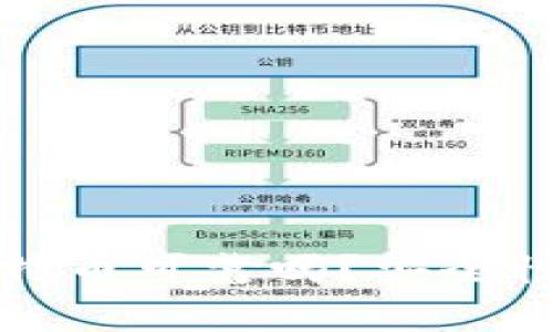 TP钱包买比特币可靠吗?安全性分析与指南