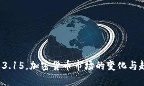 2023年3.15,加密货币市场的变化与趋势分析