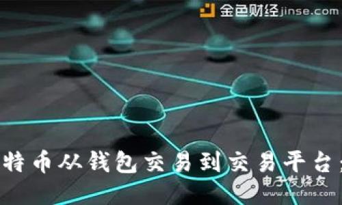 如何将比特币从钱包交易到交易平台：全面指南