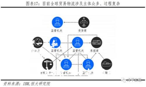 思考一个和
关键词
加密货币投资:哪个币种最赚钱?